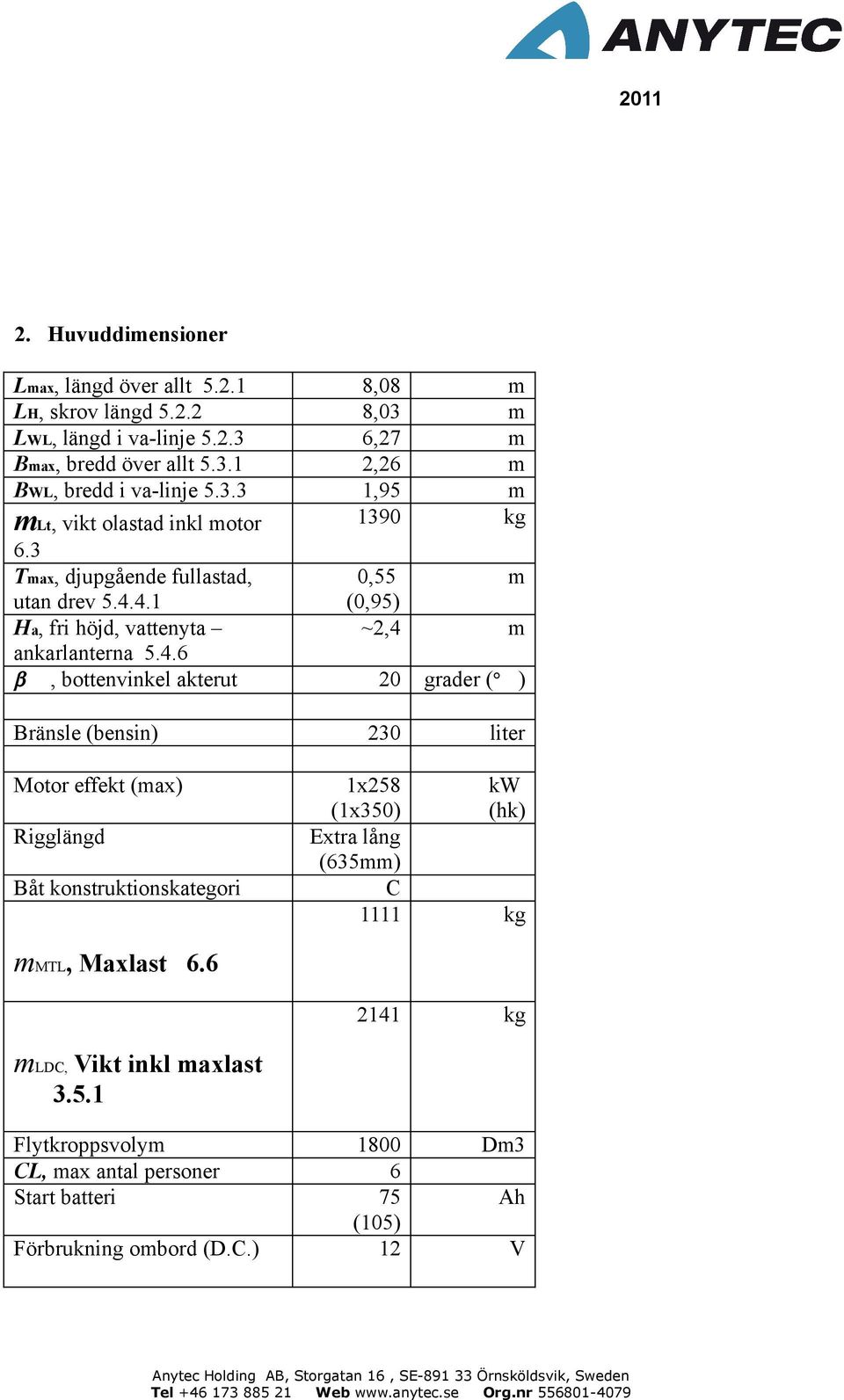 4.1 (0,95) Ha, fri höjd, vattenyta ~2,4 m ankarlanterna 5.4.6 β, bottenvinkel akterut 20 grader ( ) Bränsle (bensin) 230 liter Motor effekt (max) 1x258 (1x350) kw (hk)