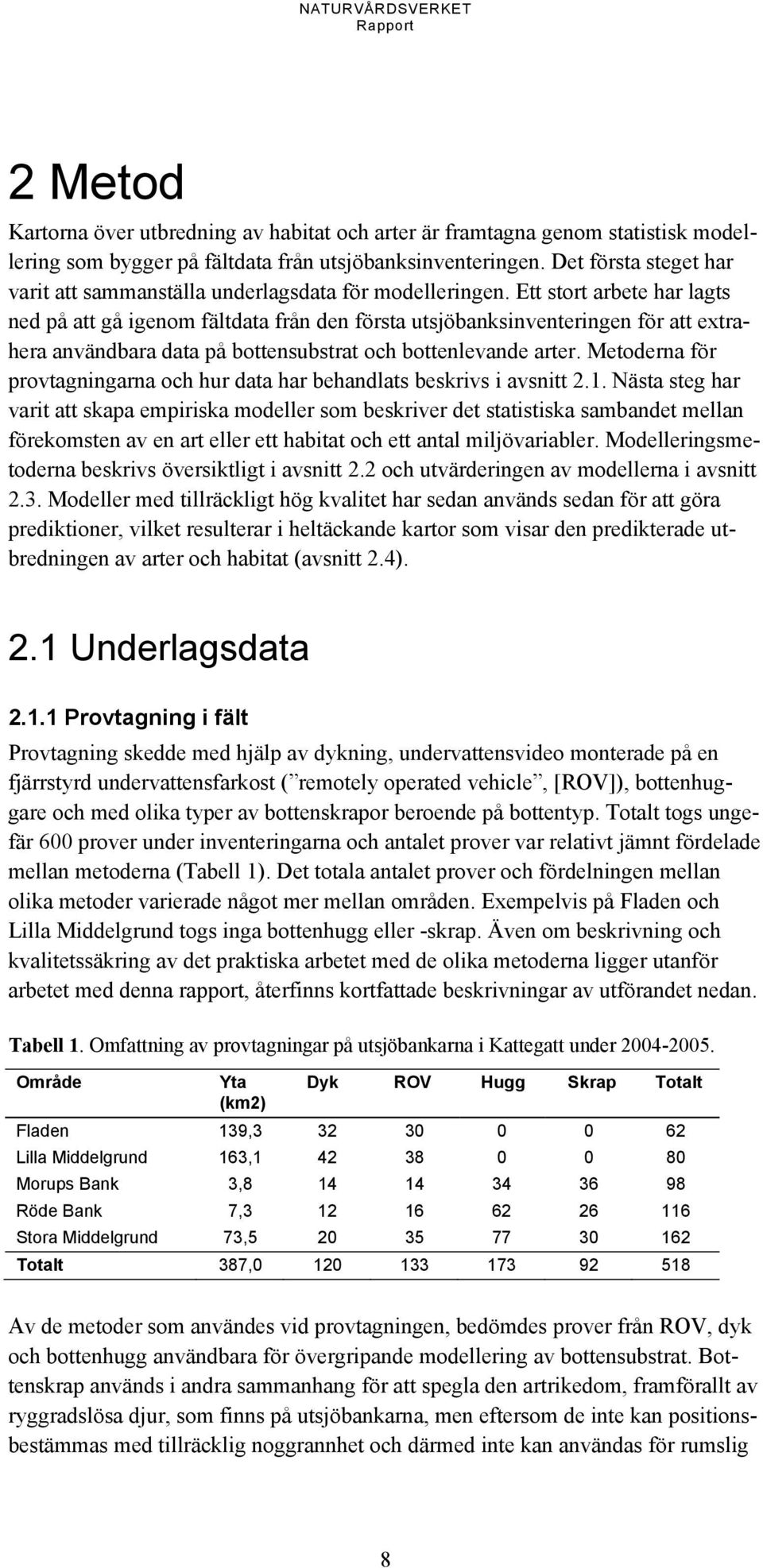 Ett stort arbete har lagts ned på att gå igenom fältdata från den första utsjöbanksinventeringen för att extrahera användbara data på bottensubstrat och bottenlevande arter.