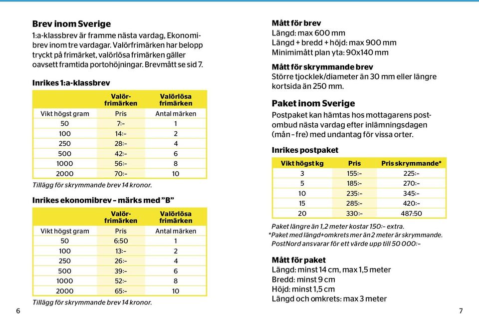 Inrikes 1:a-klassbrev Valörfrimärken Valörlösa frimärken Vikt högst gram Pris Antal märken 50 7: 1 100 14: 2 250 28: 4 500 42: 6 1000 56: 8 2000 70: 10 Tillägg för skrymmande brev 14 kronor.