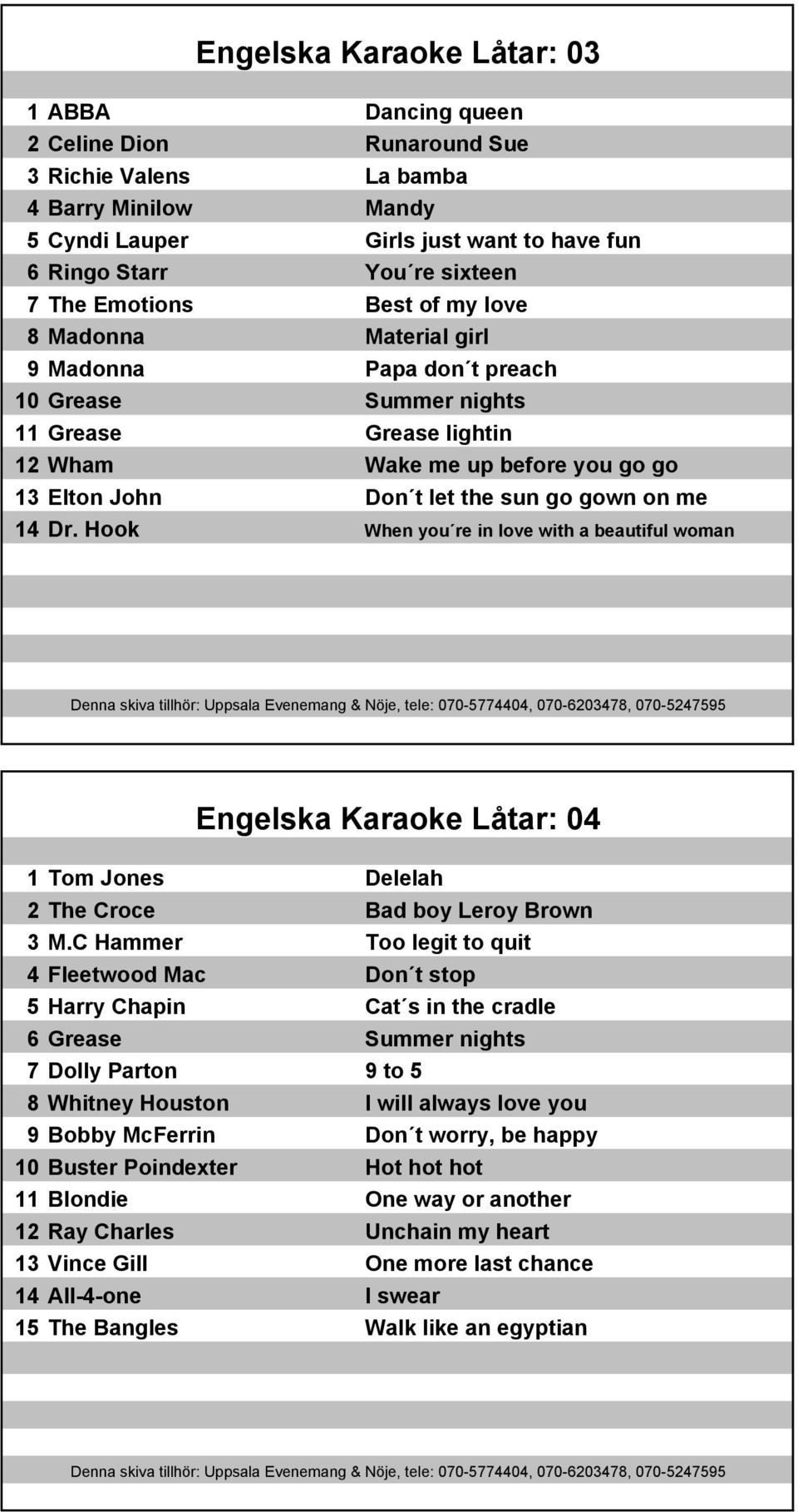 go gown on me 14 Dr. Hook When you re in love with a beautiful woman Engelska Karaoke Låtar: 04 1 Tom Jones Delelah 2 The Croce Bad boy Leroy Brown 3 M.