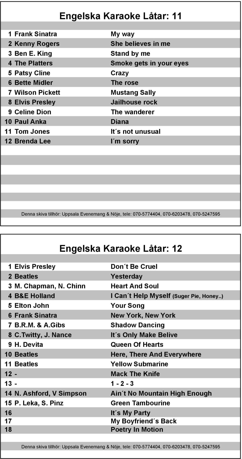 Anka Diana 11 Tom Jones It s not unusual 12 Brenda Lee I m sorry Engelska Karaoke Låtar: 12 1 Elvis Presley Don t Be Cruel 2 Beatles Yesterday 3 M. Chapman, N.