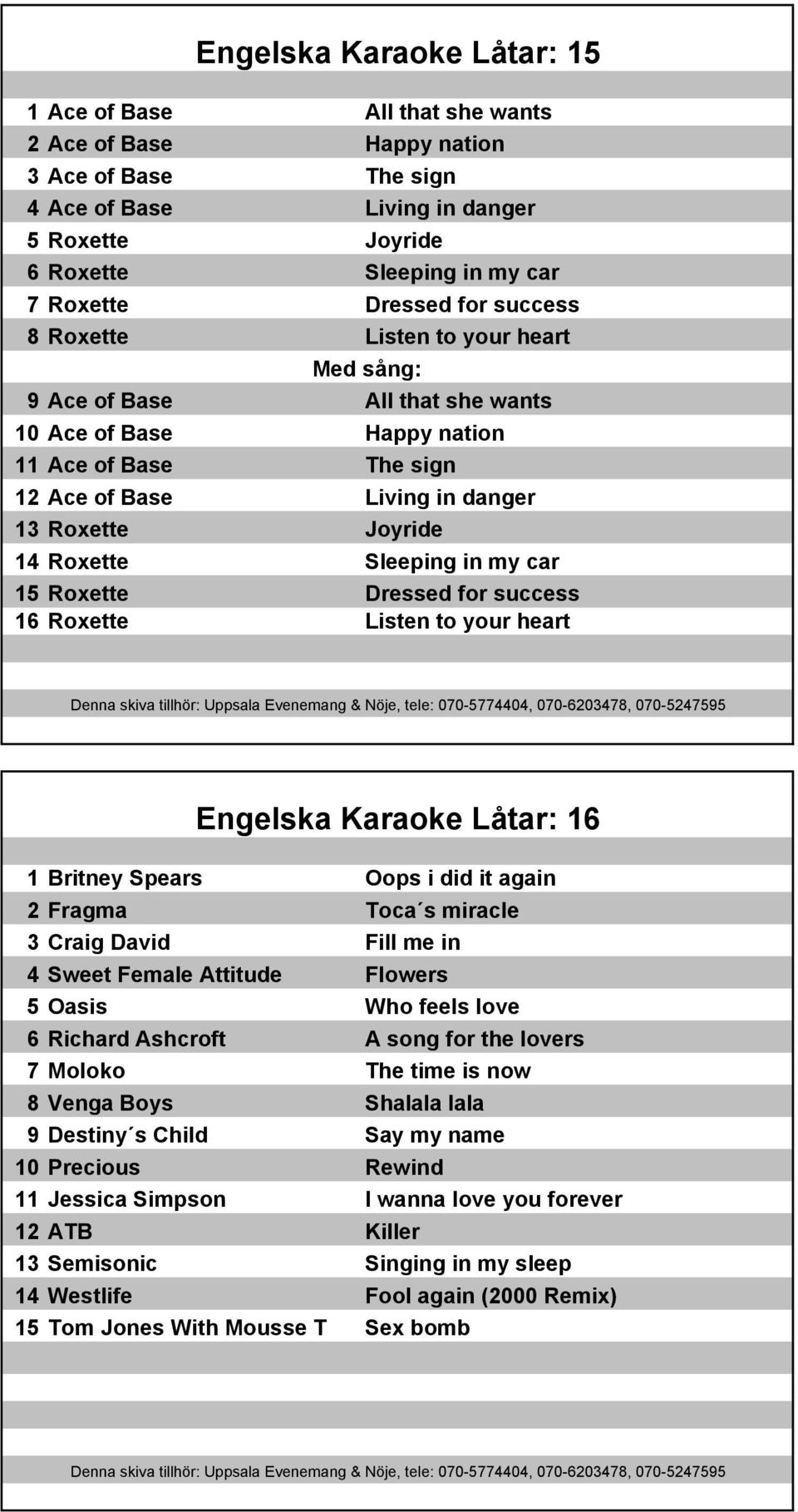 Roxette Sleeping in my car 15 Roxette Dressed for success 16 Roxette Listen to your heart Engelska Karaoke Låtar: 16 1 Britney Spears Oops i did it again 2 Fragma Toca s miracle 3 Craig David Fill me