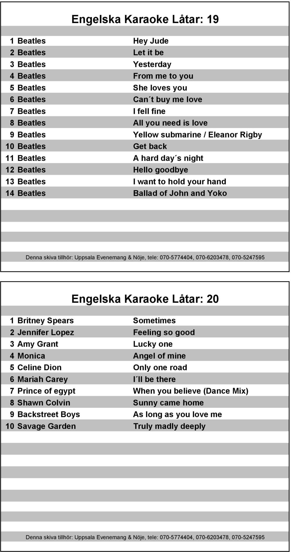 Beatles Ballad of John and Yoko Engelska Karaoke Låtar: 20 1 Britney Spears Sometimes 2 Jennifer Lopez Feeling so good 3 Amy Grant Lucky one 4 Monica Angel of mine 5 Celine Dion Only one