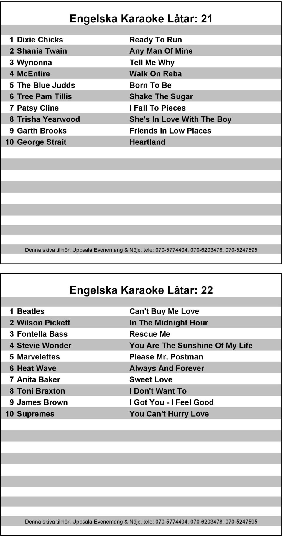 Karaoke Låtar: 22 1 Beatles Can't Buy Me Love 2 Wilson Pickett In The Midnight Hour 3 Fontella Bass Rescue Me 4 Stevie Wonder You Are The Sunshine Of My Life 5 Marvelettes