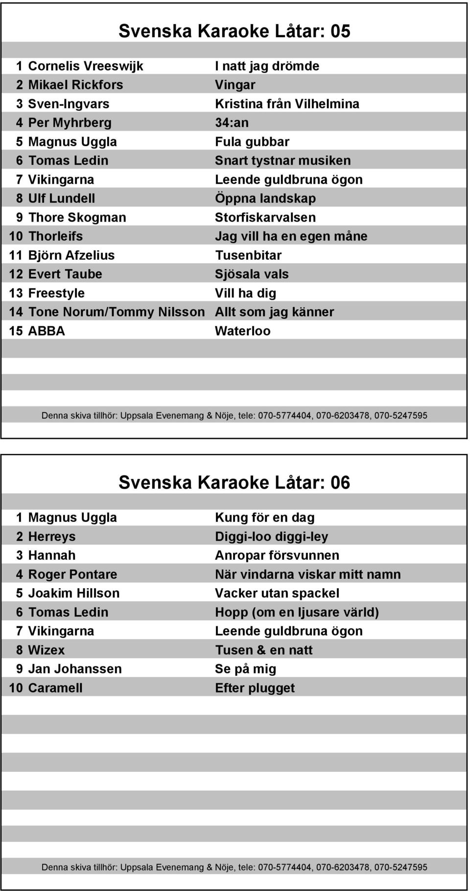 Sjösala vals 13 Freestyle Vill ha dig 14 Tone Norum/Tommy Nilsson Allt som jag känner 15 ABBA Waterloo Svenska Karaoke Låtar: 06 1 Magnus Uggla Kung för en dag 2 Herreys Diggi-loo diggi-ley 3 Hannah