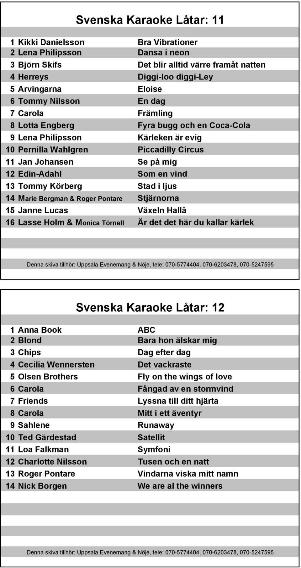 vind 13 Tommy Körberg Stad i ljus 14 Marie Bergman & Roger Pontare Stjärnorna 15 Janne Lucas Växeln Hallå 16 Lasse Holm & Monica Törnell Är det det här du kallar kärlek Svenska Karaoke Låtar: 12 1