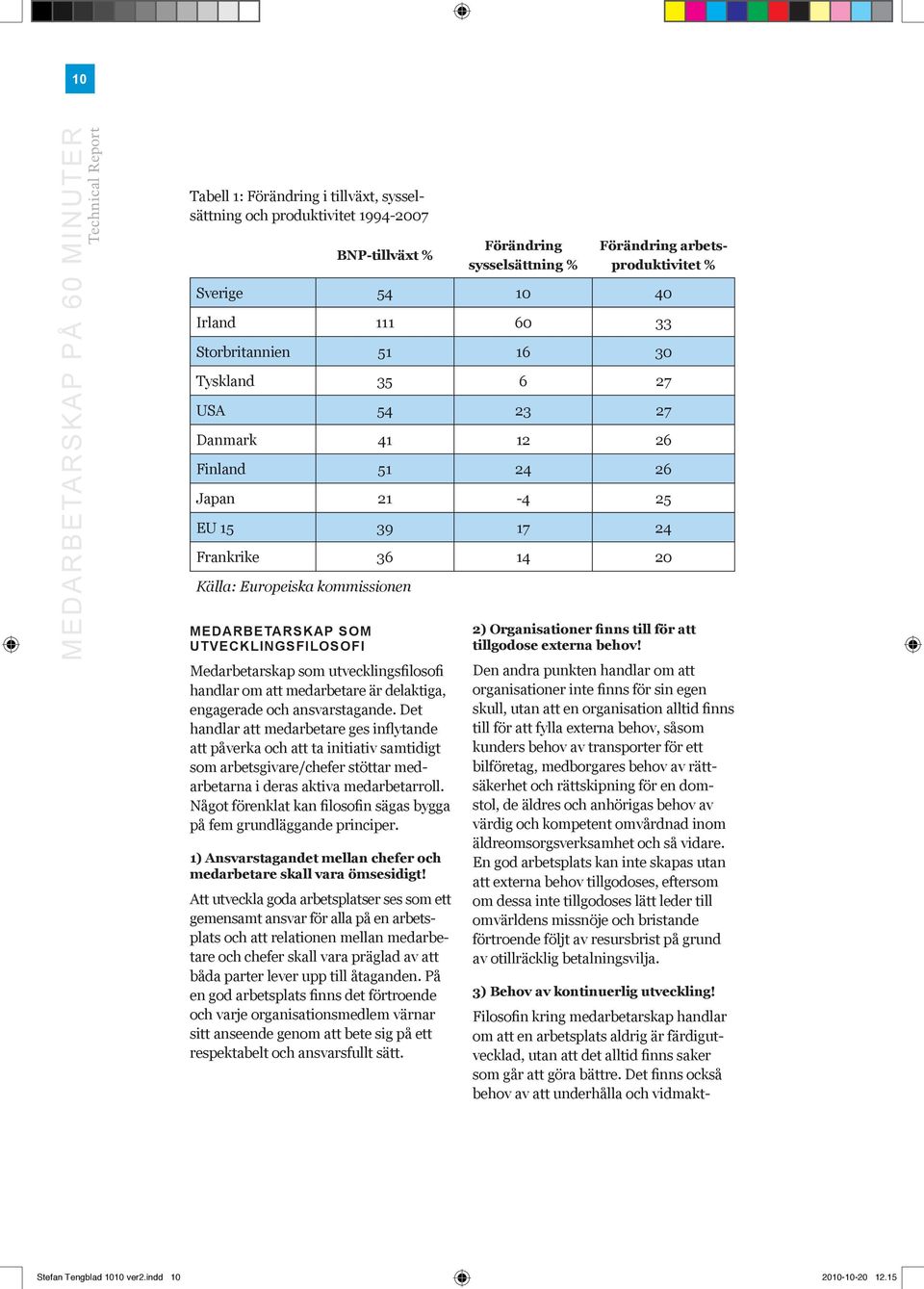 kommissionen MEDARBETARSKAP SOM UTVECKLINGSFILOSOFI Medarbetarskap som utvecklingsfilosofi handlar om att medarbetare är delaktiga, engagerade och ansvarstagande.