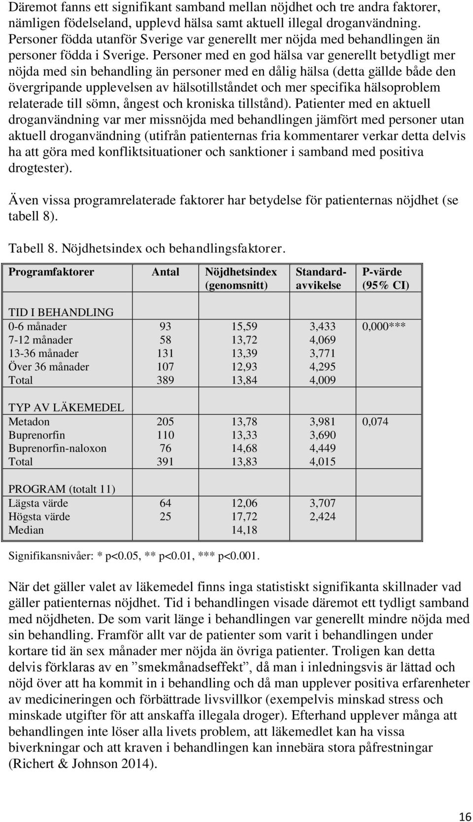 Personer med en god hälsa var generellt betydligt mer nöjda med sin behandling än personer med en dålig hälsa (detta gällde både den övergripande upplevelsen av hälsotillståndet och mer specifika