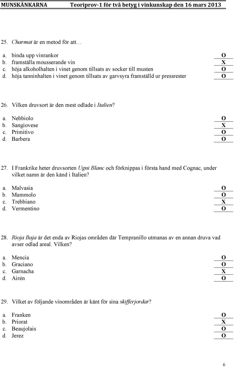 I Frankrike heter druvsorten Ugni Blanc och förknippas i första hand med Cognac, under vilket namn är den känd i Italien? a. Malvasia O b. Mammolo O c. Trebbiano X d. Vermentino O 28.