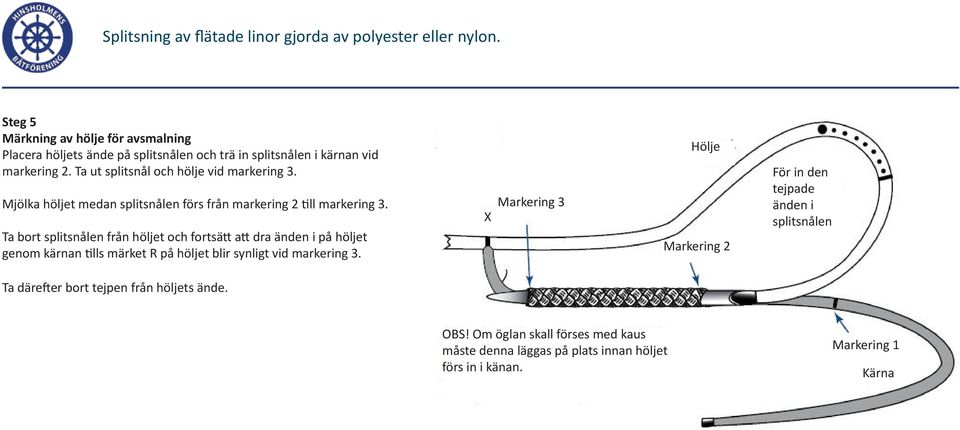 Ta bort splitsnålen från höljet och fortsätt att dra änden i på höljet genom kärnan tills märket på höljet blir synligt vid markering 3.