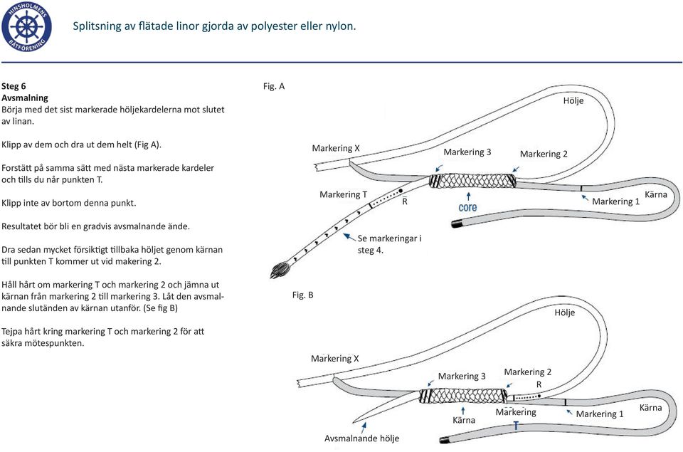 Markering T esultatet bör bli en gradvis avsmalnande ände. Dra sedan mycket försiktigt tillbaka höljet genom kärnan till punkten T kommer ut vid makering 2.