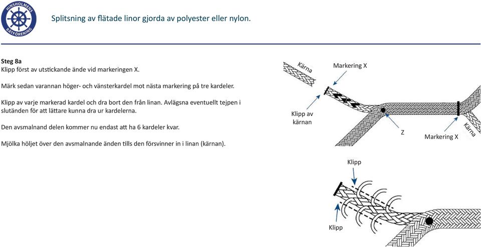 Klipp av varje markerad kardel och dra bort den från linan.