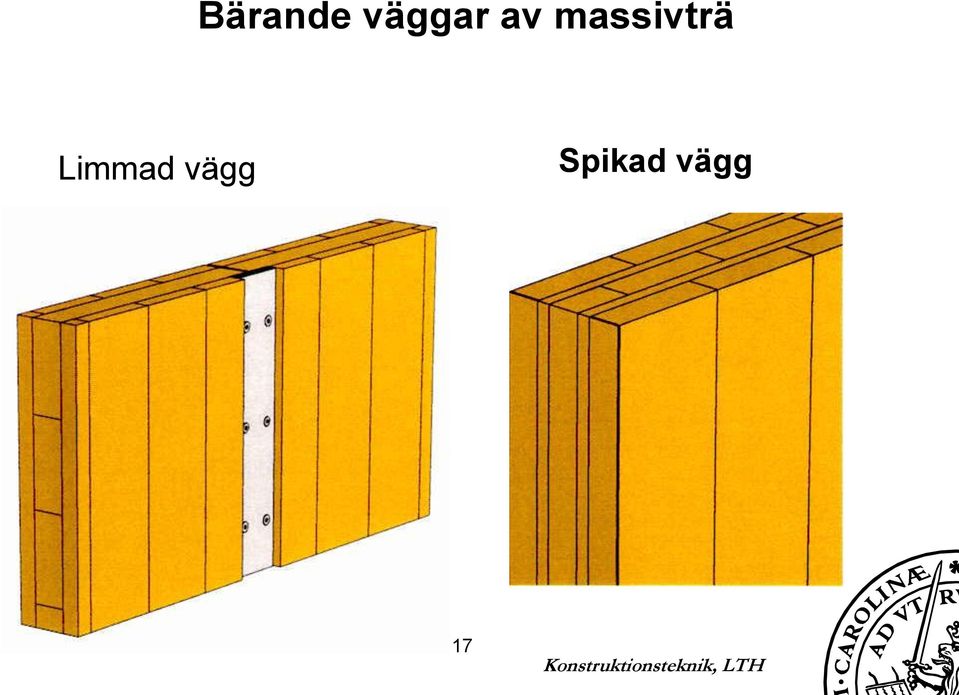 massivträ