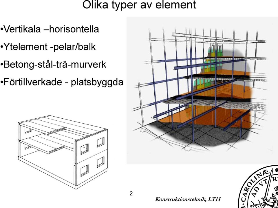 Betong-stål-trä-murverk