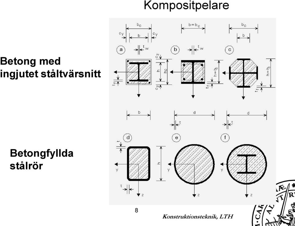 ingjutet