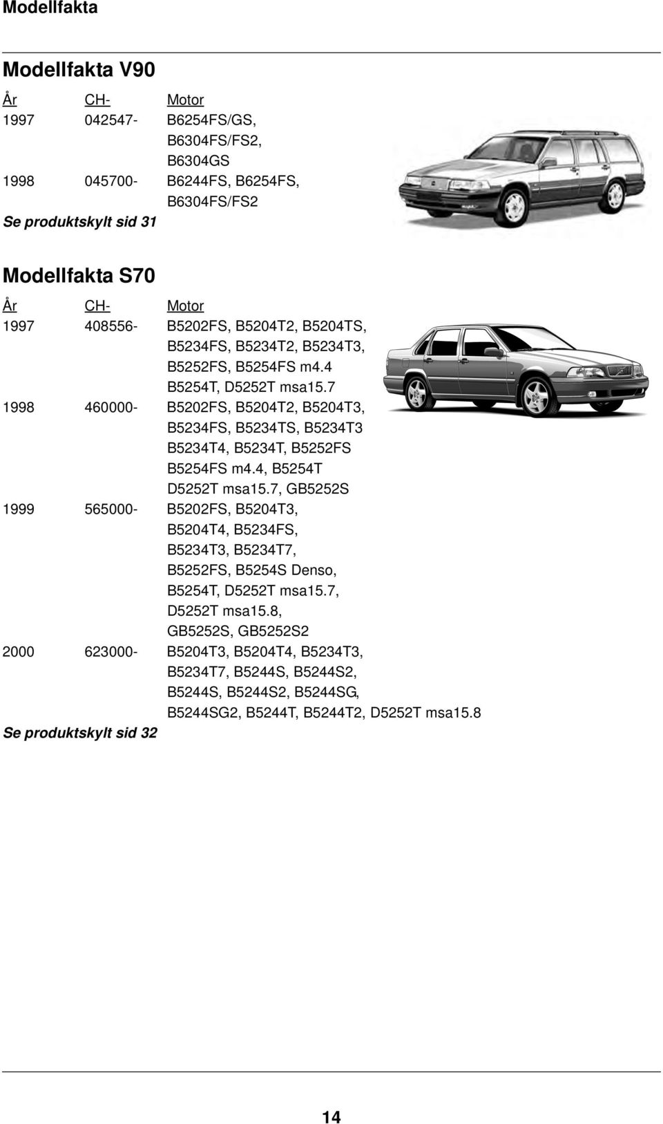 7 1998 460000- B5202FS, B5204T2, B5204T3, B5234FS, B5234TS, B5234T3 B5234T4, B5234T, B5252FS B5254FS m4.4, B5254T D5252T msa15.