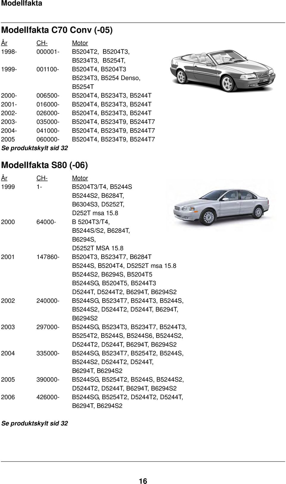 produktskylt sid 32 Modellfakta S80 (-06) År CH- Motor 1999 1- B5204T3/T4, B5244S B5244S2, B6284T, B6304S3, D5252T, D252T msa 15.8 2000 64000- B 5204T3/T4, B5244S/S2, B6284T, B6294S, D5252T MSA 15.