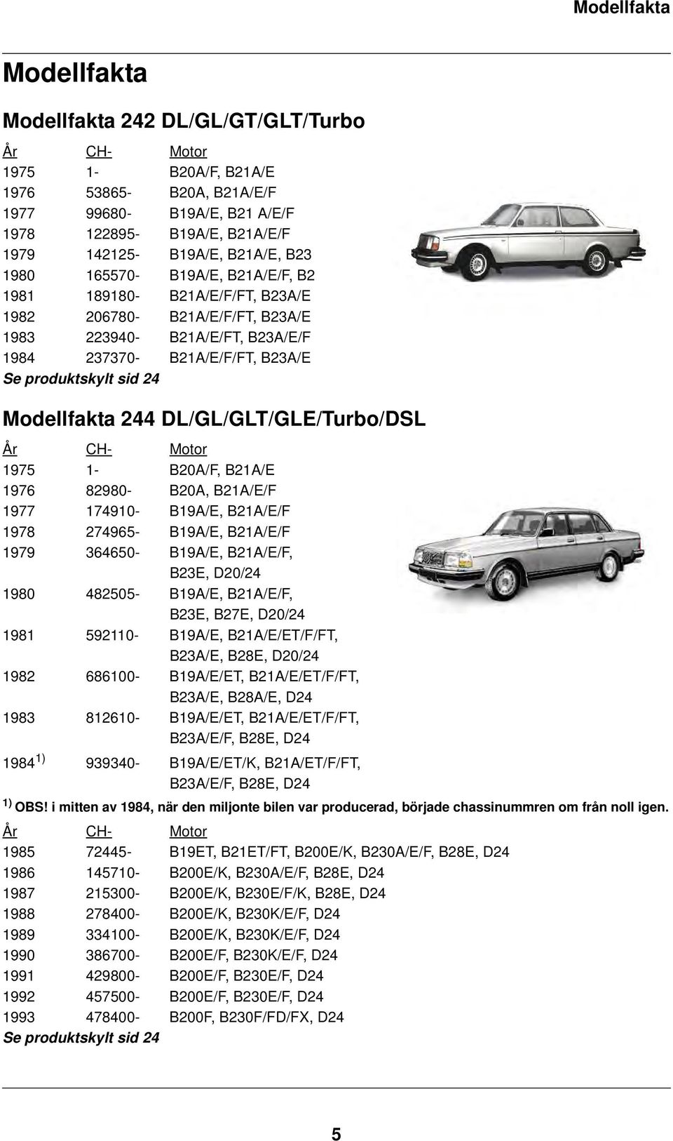 produktskylt sid 24 Modellfakta 244 DL/GL/GLT/GLE/Turbo/DSL År CH- Motor 1975 1- B20A/F, B21A/E 1976 82980- B20A, B21A/E/F 1977 174910- B19A/E, B21A/E/F 1978 274965- B19A/E, B21A/E/F 1979 364650-