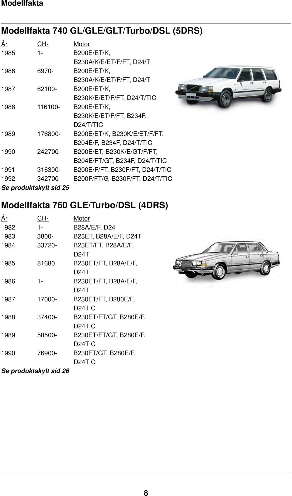 B204E/FT/GT, B234F, D24/T/TIC 1991 316300- B200E/F/FT, B230F/FT, D24/T/TIC 1992 342700- B200F/FT/G, B230F/FT, D24/T/TIC Se produktskylt sid 25 Modellfakta 760 GLE/Turbo/DSL (4DRS) År CH- Motor 1982