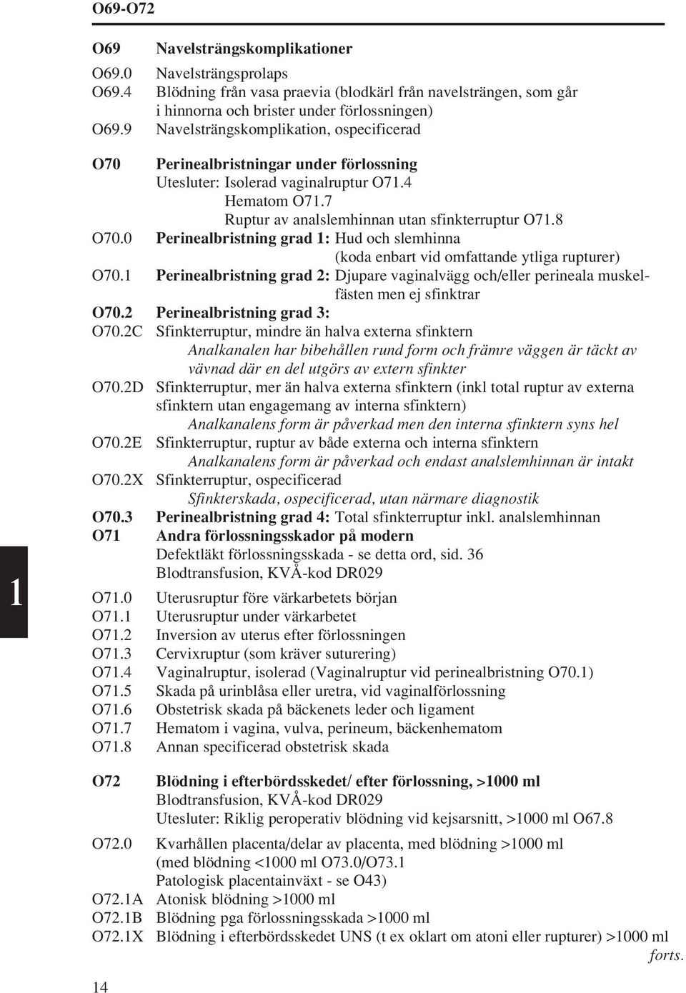 0 Perinealbristning grad 1: Hud och slemhinna (koda enbart vid omfattande ytliga rupturer) O70.1 Perinealbristning grad : Djupare vaginalvägg och/eller perineala muskelfästen men ej sfinktrar O70.