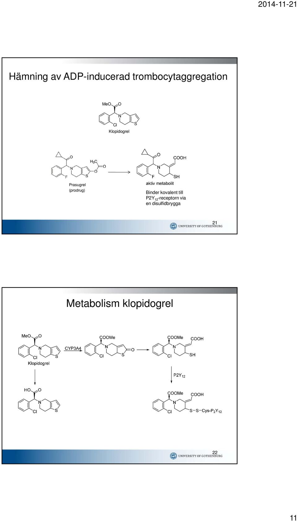 Prasugrel (prodrug) Binder kovalent till P2Y