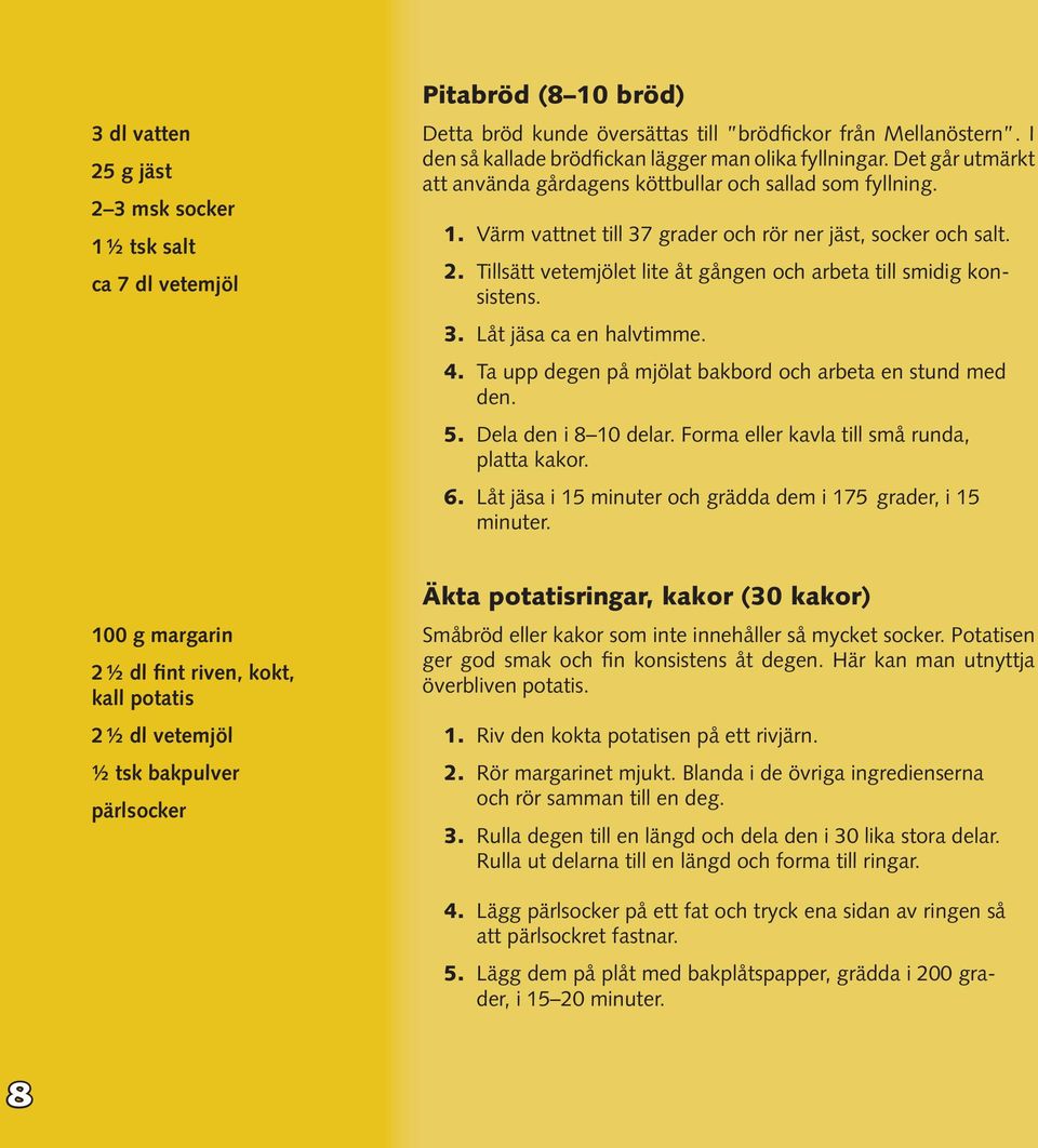 Tillsätt vetemjölet lite åt gången och arbeta till smidig konsistens. 3. Låt jäsa ca en halvtimme. 4. Ta upp degen på mjölat bakbord och arbeta en stund med den. 5. Dela den i 8 10 delar.