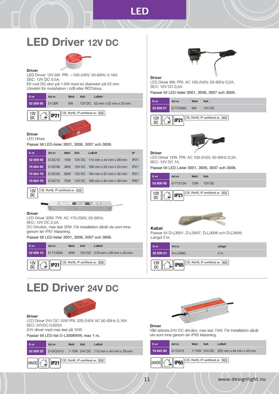 Volt 52 809 07 D-T1206A 6W 12V DC LED. Passar till LED-lister 3001, 3006, 3007 och 3009.