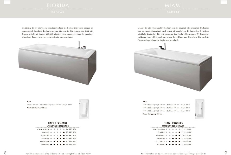 miami är ett rektangulärt badkar som är mycket väl utformat. Badkaret har en rundad framkant med tanke på komforten. Badkaret har bekväma vinklade kortsidor där två personer kan bada tillsammans.