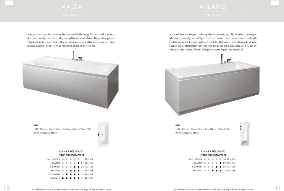 milano har en elegant rektangulär form som ger dig maximal massage. Milano passar dig som tidigare haft ett badkar med standardmått och vill ersätta detta med något nytt och fräscht.
