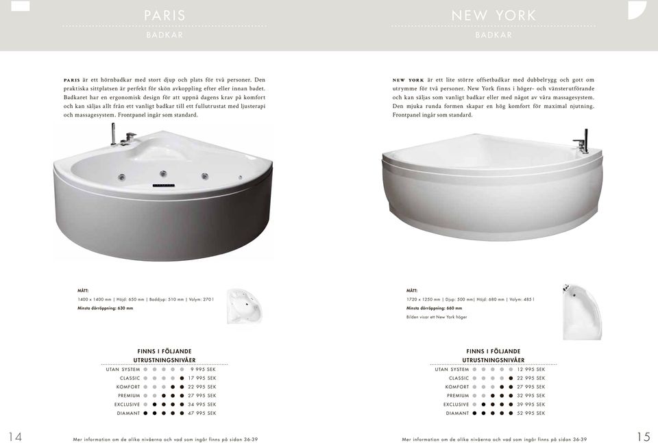 Frontpanel ingår som standard. new york är ett lite större offsetbadkar med dubbelrygg och gott om utrymme för två personer.