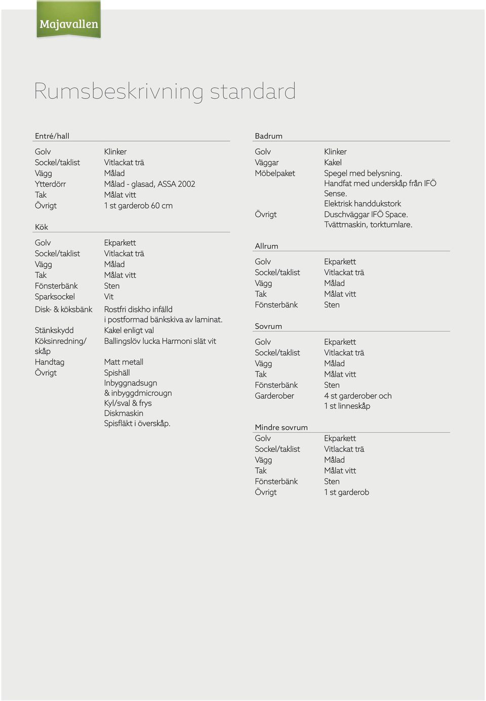 Golv Sockel/taklist Vägg Tak Fönsterbänk Sparksockel Disk- & köksbänk Stänkskydd Ekparkett Vitlackat trä Målad Målat vitt Sten Vit Rostfri diskho infälld i postformad bänkskiva av laminat.