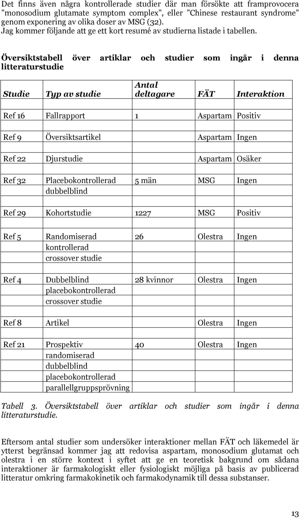 Översiktstabell över artiklar och studier som ingår i denna litteraturstudie Studie Typ av studie Antal deltagare FÄT Interaktion Ref 16 Fallrapport 1 Aspartam Positiv Ref 9 Översiktsartikel Aspartam