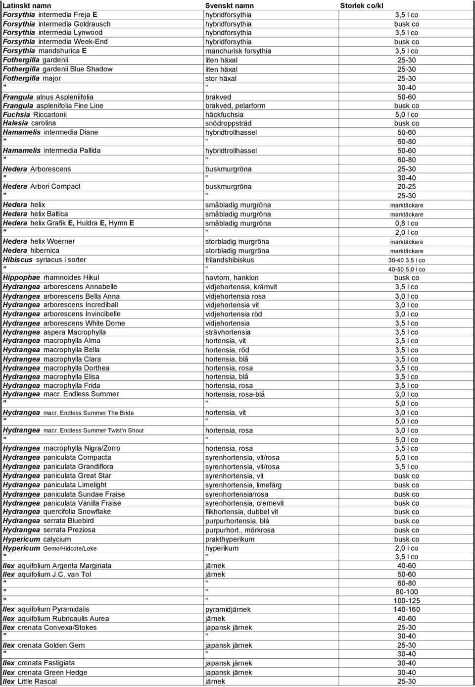 25-30 Fothergilla major stor häxal 25-30 Frangula alnus Aspleniifolia brakved 50-60 Frangula asplenifolia Fine Line brakved, pelarform busk co Fuchsia Riccartonii häckfuchsia 5,0 l co Halesia