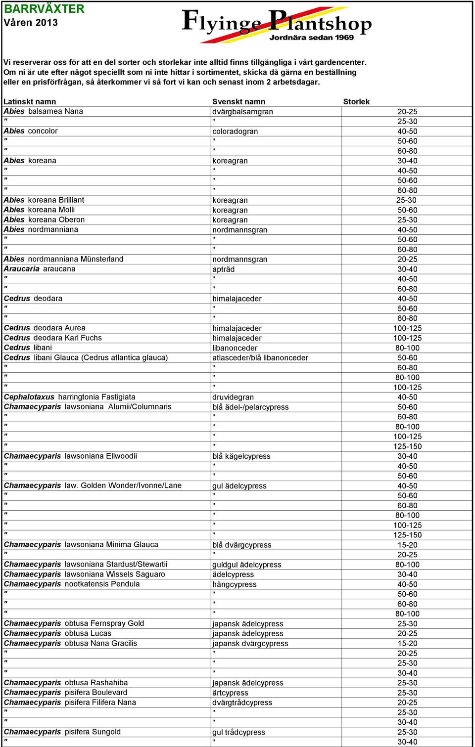 Latinskt namn Svenskt namn Storlek Abies balsamea Nana dvärgbalsamgran 20-25 " " 25-30 Abies concolor coloradogran 40-50 Abies koreana koreagran 30-40 Abies koreana Brilliant koreagran 25-30 Abies