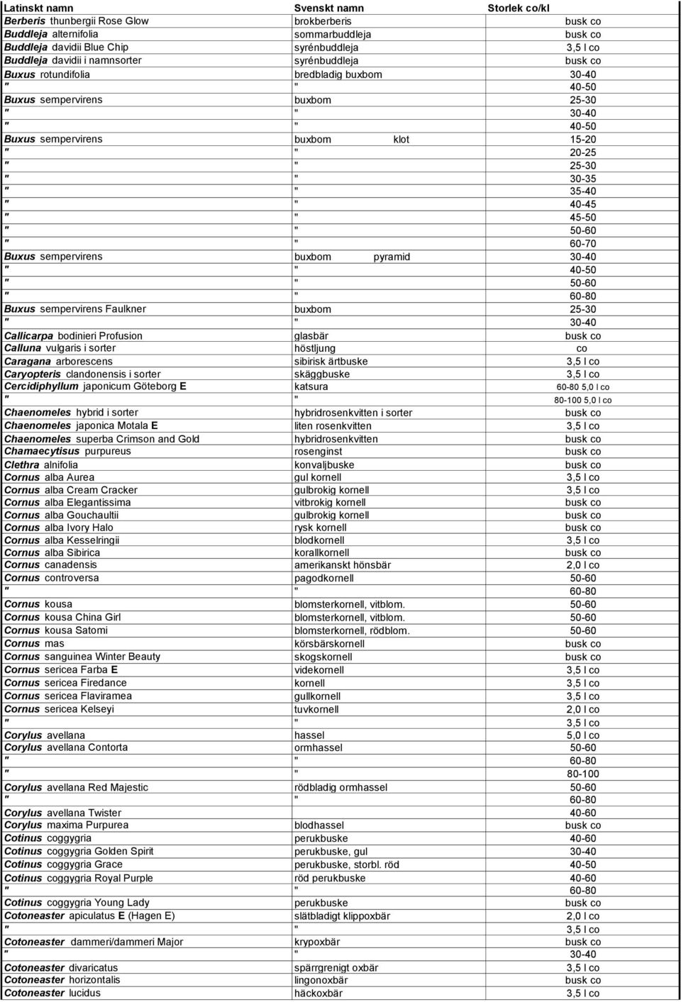40-45 " " 45-50 " " 60-70 Buxus sempervirens buxbom pyramid 30-40 Buxus sempervirens Faulkner buxbom 25-30 Callicarpa bodinieri Profusion glasbär busk co Calluna vulgaris i sorter höstljung co