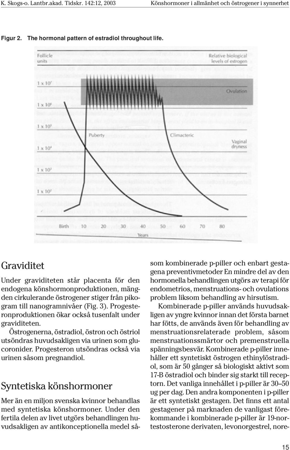 Progesteronproduktionen ökar också tusenfalt under graviditeten. Östrogenerna, östradiol, östron och östriol utsöndras huvudsakligen via urinen som glucoronider.