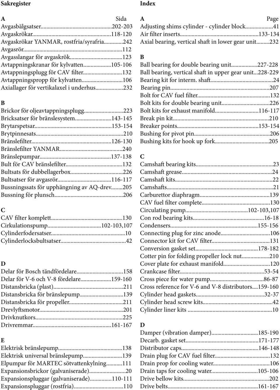 ..143-145 Brytarspetsar...153-154 Brytpinnesats...210 Bränslefilter...126-130 Bränslefilter YANMAR...240 Bränslepumpar...137-138 Bult för CAV bränslefilter...132 Bultsats för dubbellagerbox.