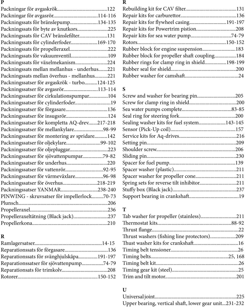 ..224 Packningssats mellan mellanhus - underhus...221 Packningssats mellan överhus - mellanhus...221 Packningssatser för avgaskrök - turbo...124-125 Packningssatser för avgasrör.