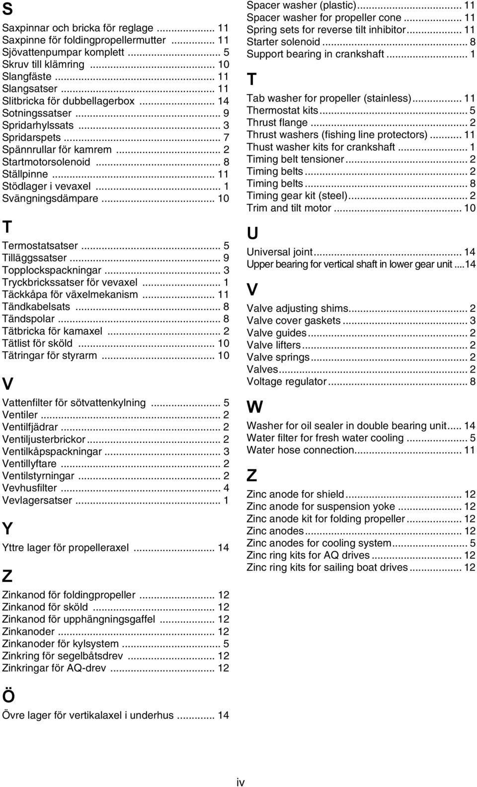 .. 1 Svängningsdämpare... 10 T Termostatsatser... 5 Tilläggssatser... 9 Topplockspackningar... 3 Tryckbrickssatser för vevaxel... 1 Täckkåpa för växelmekanism... 11 Tändkabelsats... 8 Tändspolar.