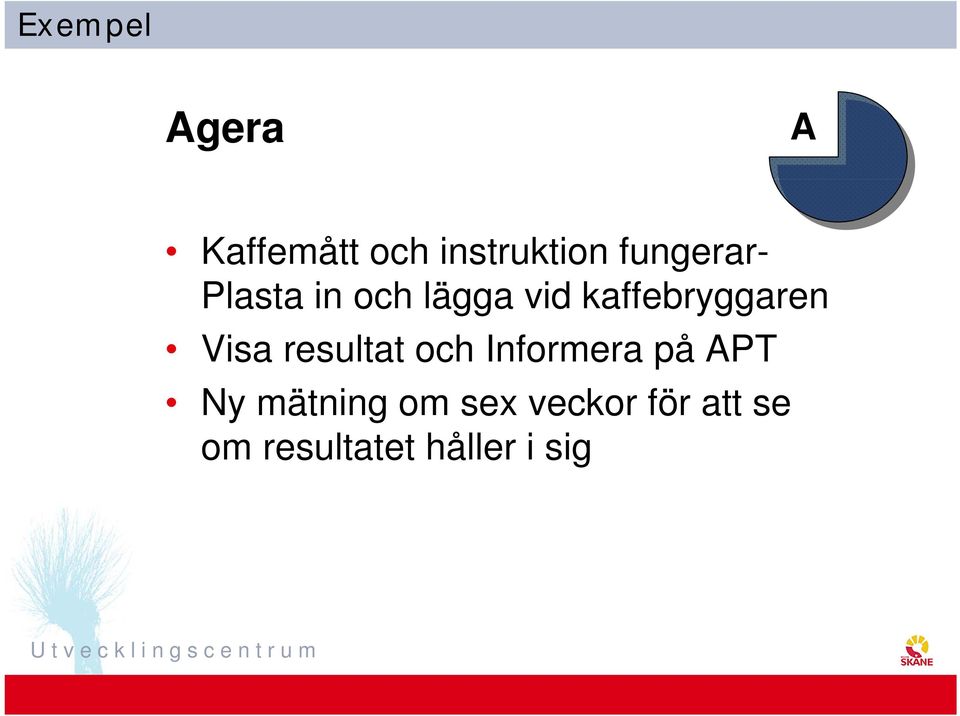 kaffebryggaren Visa resultat och Informera på