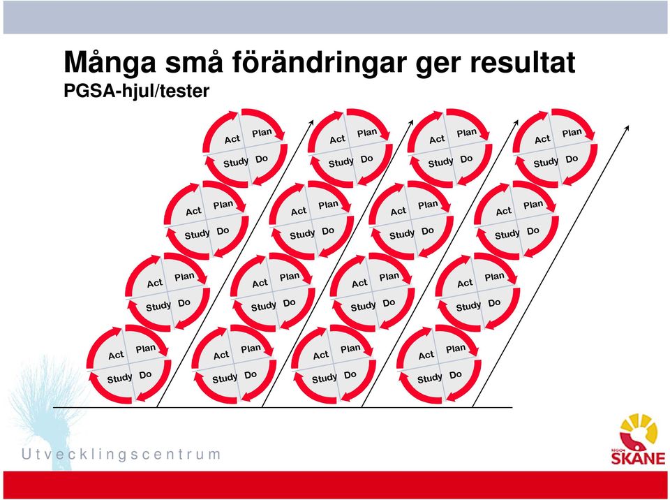 ger resultat