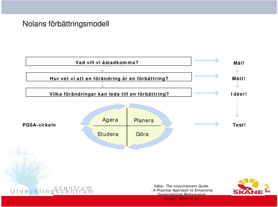 Vilka förändringar kan leda till en förbättring? Idéer!