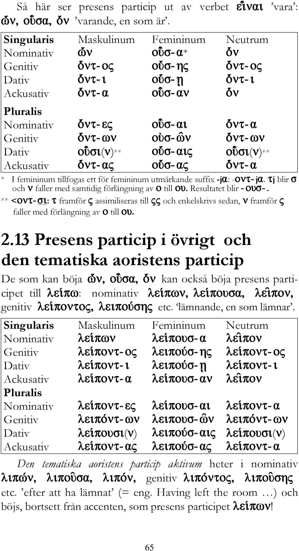 j blir och faller med samtidig förlängning av till. Resultatet blir. ** < : framför assimiliseras till och enkelskrivs sedan, framför faller med förlängning av till. 2.