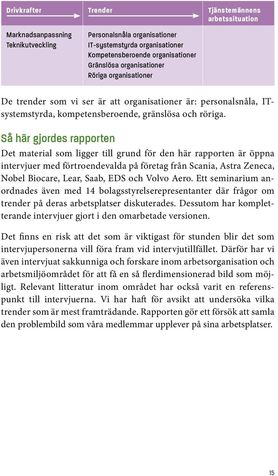 Så här gjordes rapporten Det material som ligger till grund för den här rapporten är öppna intervjuer med förtroendevalda på företag från Scania, Astra Zeneca, Nobel Biocare, Lear, Saab, EDS och