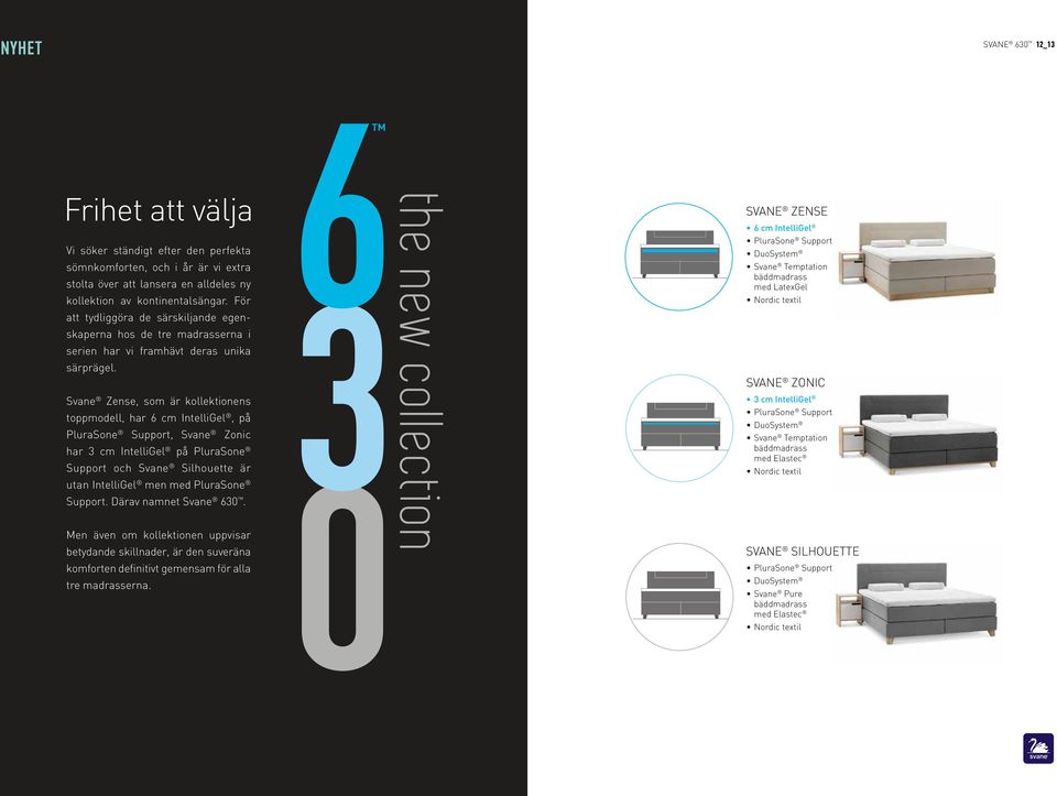 Svane Zense, som är kollektionens toppmodell, har 6 cm IntelliGel, på PluraSone Support, Svane Zonic har 3 cm IntelliGel på PluraSone Support och Svane Silhouette är utan IntelliGel men med PluraSone
