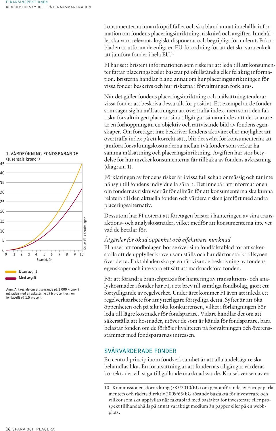 fondavgift på 1,5 procent. Källa: FI:s beräkningar 1 p ram konsumenterna innan köptillfället och ska bland annat innehålla information om fondens placeringsinriktning, risknivå och avgifter.