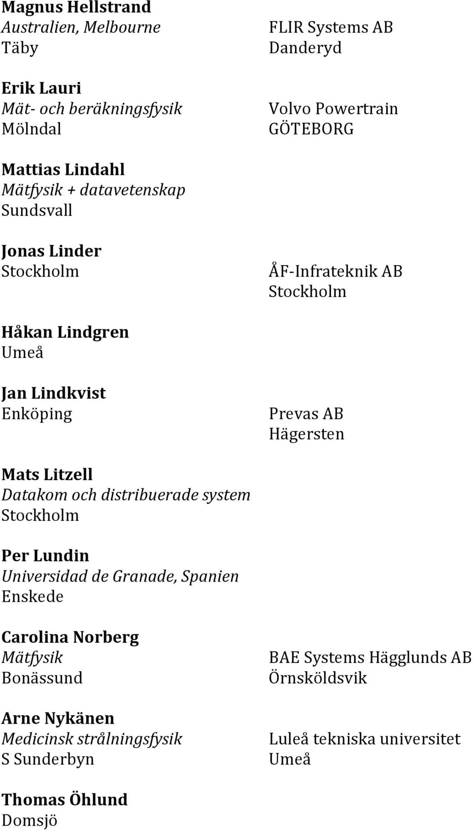 Litzell Datakom och distribuerade system Per Lundin Universidad de Granade, Spanien Enskede Carolina Norberg Mätfysik Bonässund