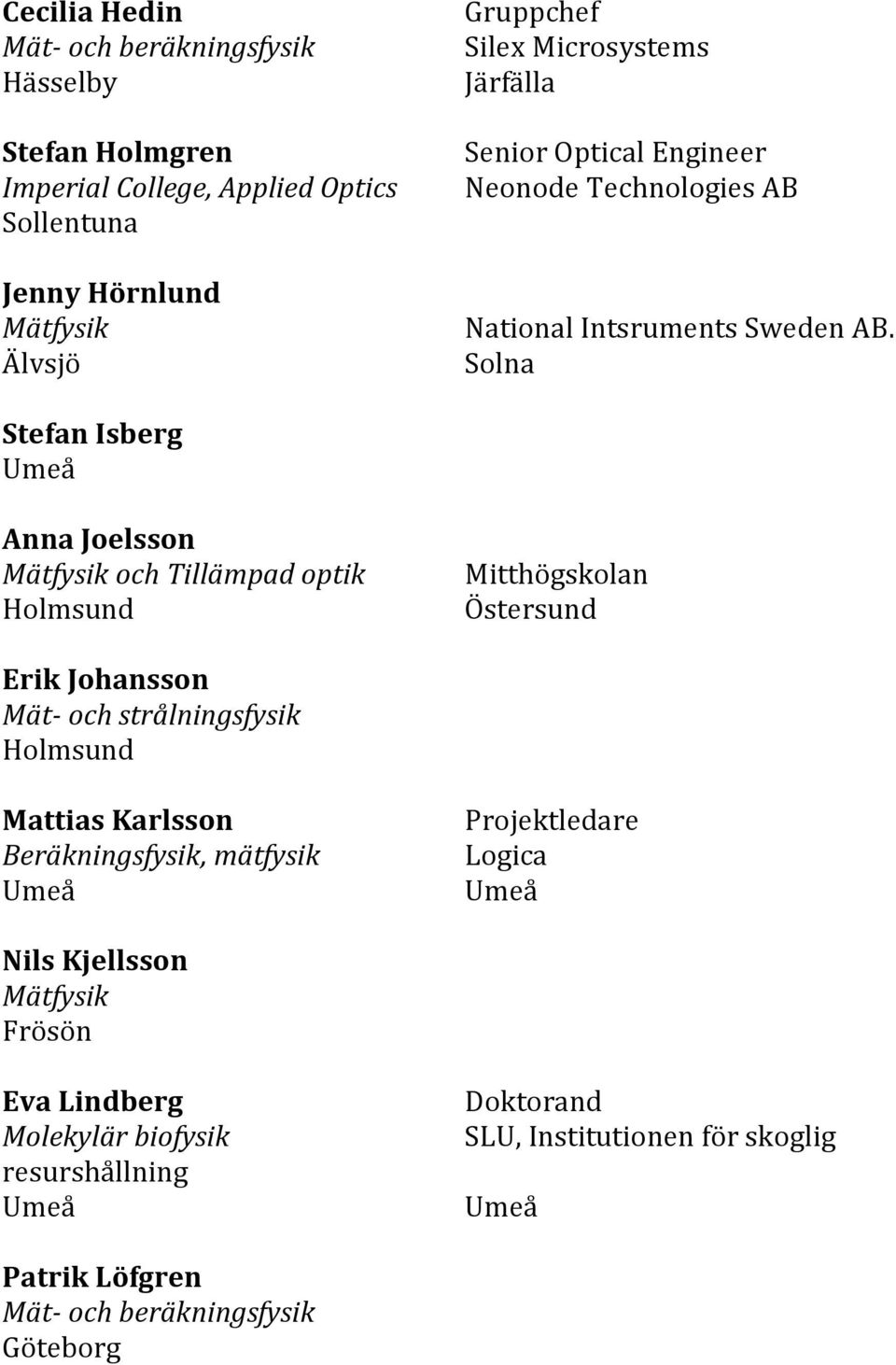 Solna Stefan Isberg Anna Joelsson Mätfysik och Tillämpad optik Holmsund Mitthögskolan Östersund Erik Johansson Mät- och strålningsfysik Holmsund