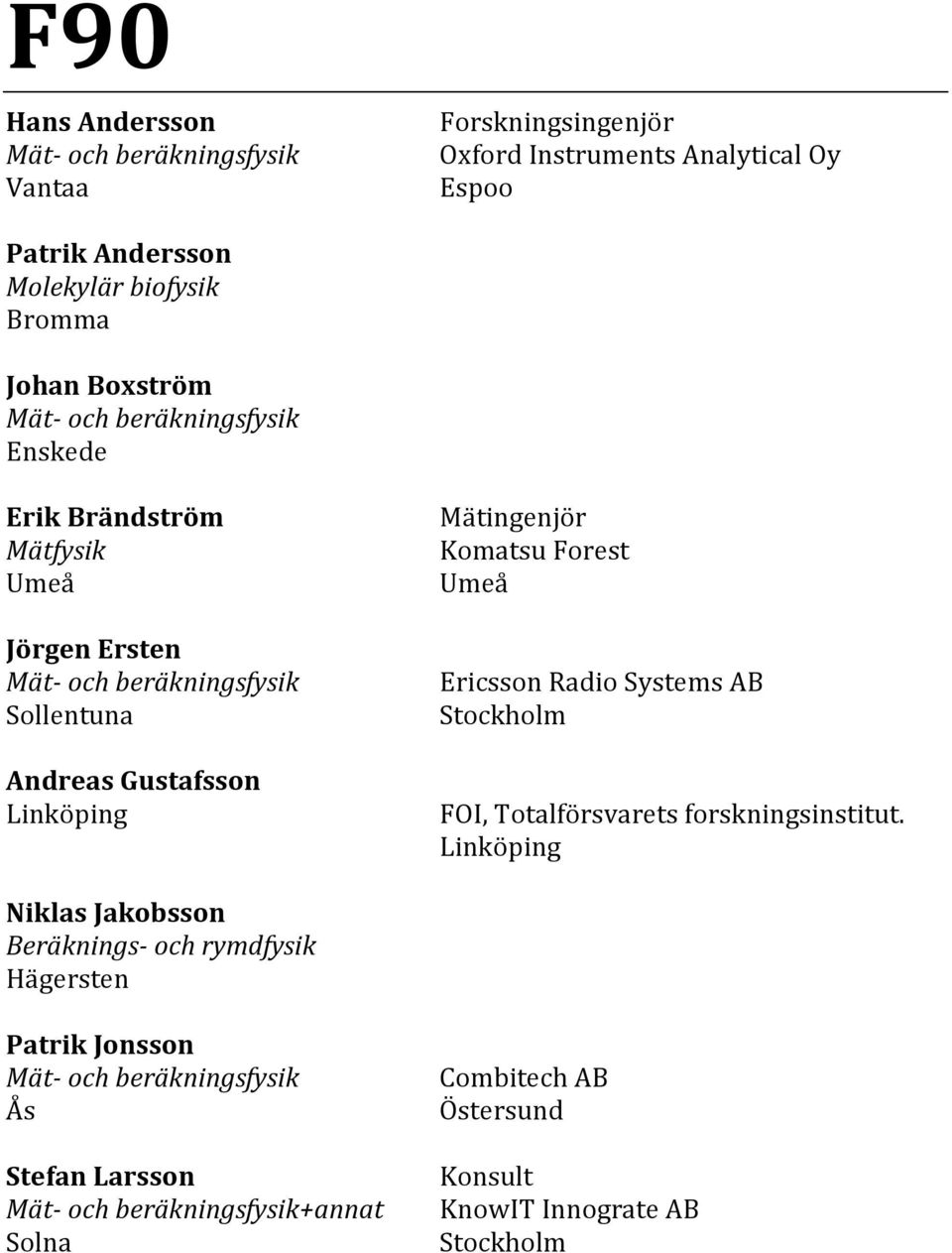 Komatsu Forest Ericsson Radio Systems AB FOI, Totalförsvarets forskningsinstitut.