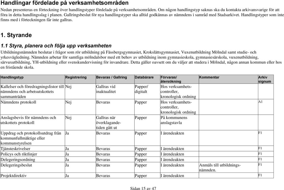 Gallringsbeslut för nya handlingstyper ska alltid godkännas av nämndens i samråd med Stadsarkivet. Handlingstyper som inte finns med i förteckningen får inte gallras. 1. Styrande 1.